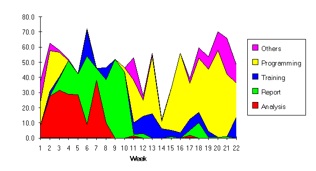 fig41-1.gif